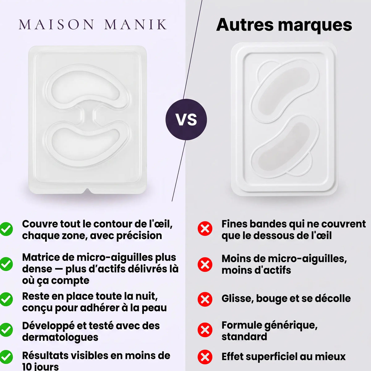 Patchs anti-cernes microneedling - Nouvelle génération