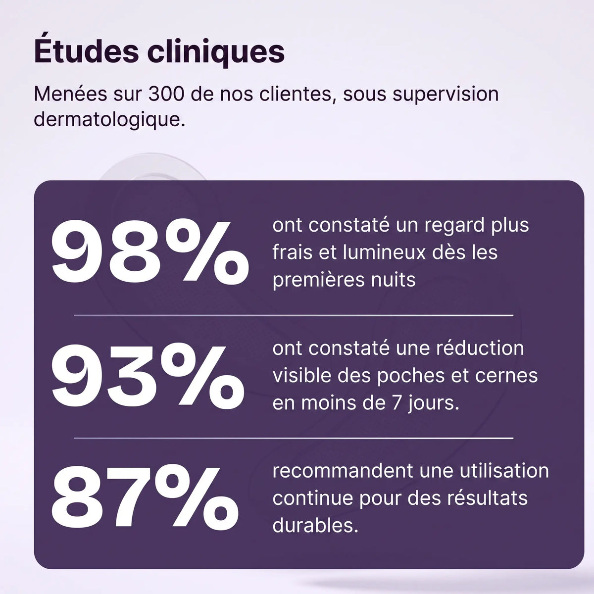 Patchs anti-cernes microneedling - Nouvelle génération